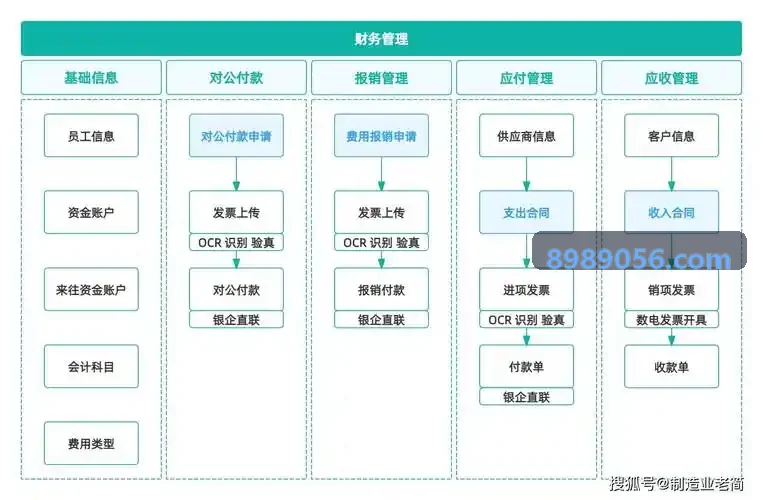 J9全息空域运行与调度看板舞台图